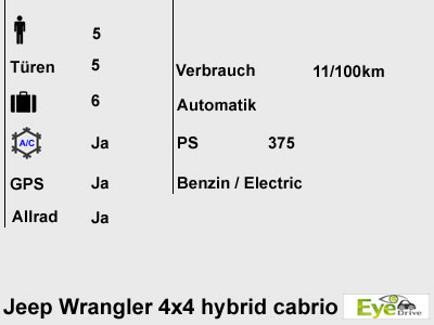 jeep wrangler hybrid cabrio de